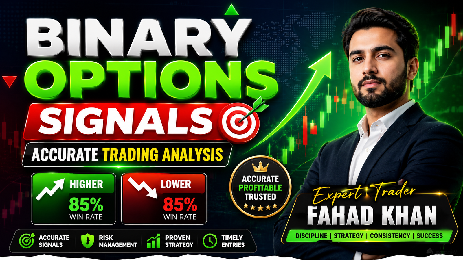 Binary Options Signals: Accurate Trading Analysis